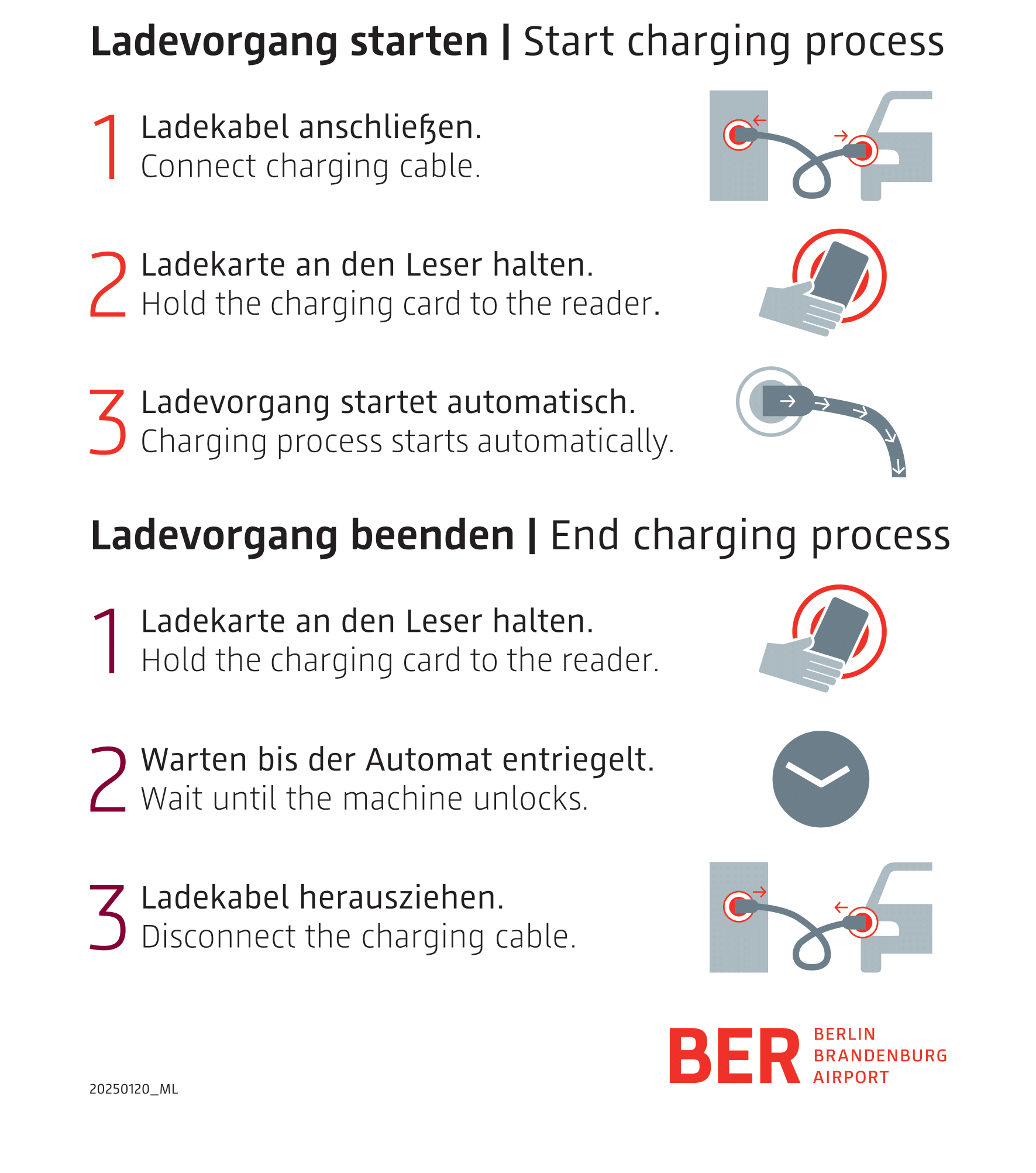 Nutzungsanweisung für den Ladevorgang E-Säulen