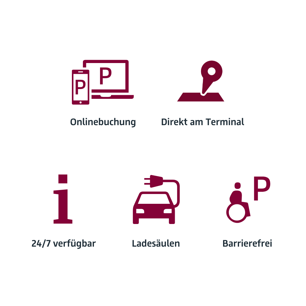 Grafik mit Überblick über die Vorteile des Parkens am BER