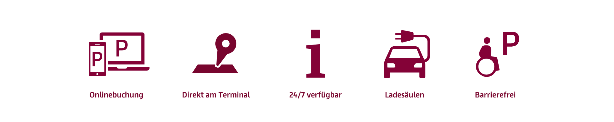 Grafik mit Überblick über die Vorteile des Parkens am BER